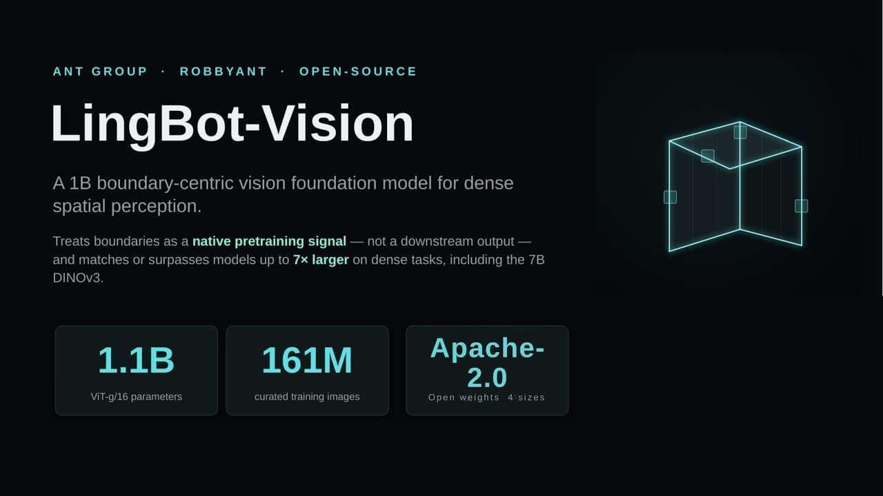 Ant Group’s Robbyant Open-Sources LingBot-Vision: A 1B Boundary-Centric Vision Foundation Model for Dense Spatial Perception