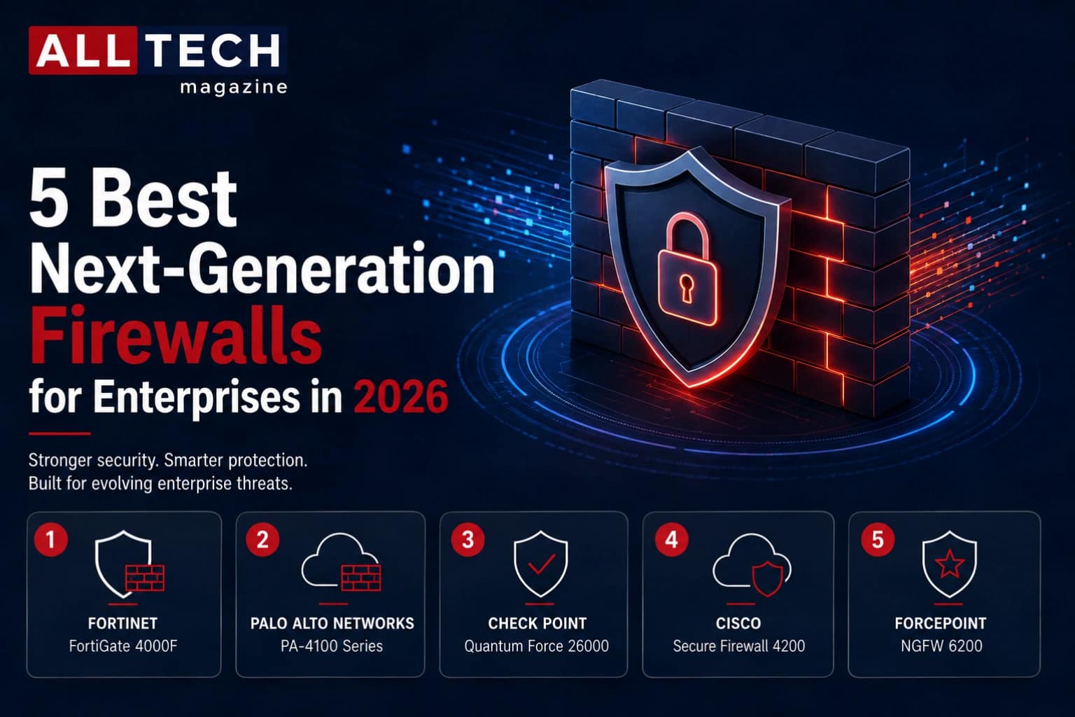 5 Best Next-Generation Firewalls for Enterprises in 2026
