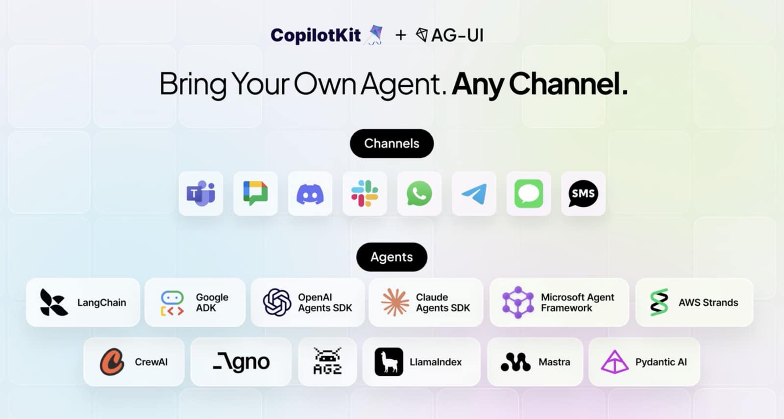 CopilotKit Open Sources Channels SDK: An MIT Licensed Library That Runs Any AG-UI Agent Inside Slack And Microsoft Teams